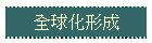 yƧΦ