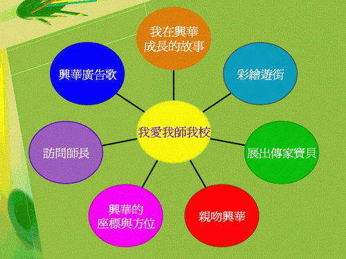 DD椸[c
