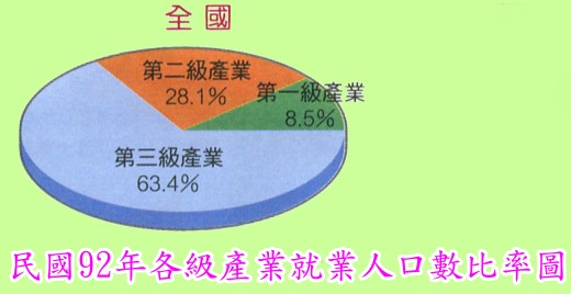 ����92�~�U�Ų��~�N�~�H�f�Ƥ�v��