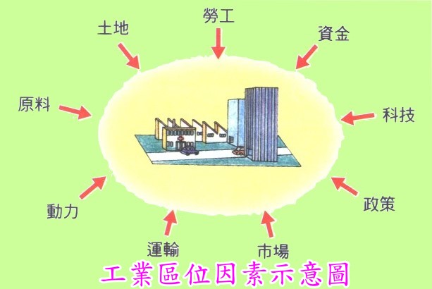 �u�~�Ϧ�]��