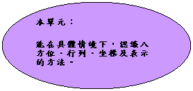: 椸G
b鱡ҤUA{ѤKBCBФΪܪkC
