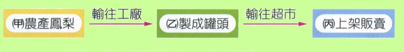 񲣻sܾPy{