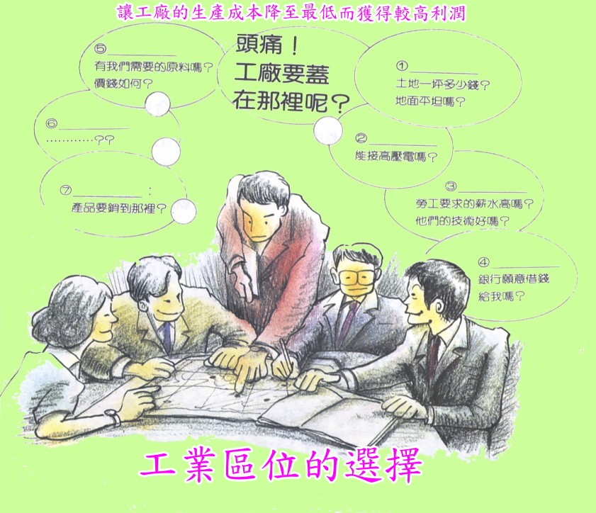 工業區位的選擇